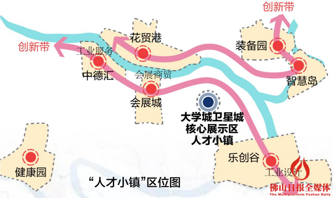 按照规划,广州大学城卫星城核区展示区"人才小镇"将以建设大学城卫星