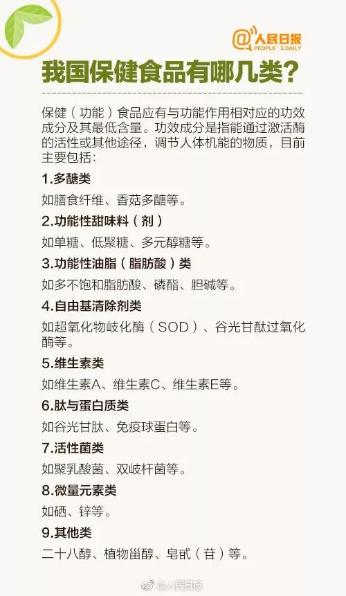 千万别买这些保健品刚被食药监局暂停销售