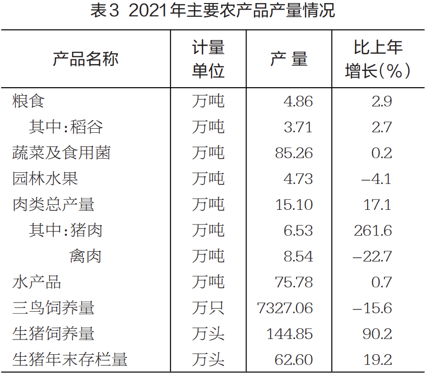 佛山市人口_961.26万人!佛山最新常住人口数据出炉!