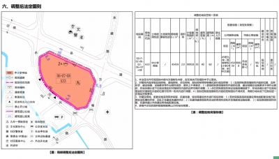 選址佛山新城，華英新校最新進(jìn)展來了！集團(tuán)內(nèi)小學(xué)能直升嗎？