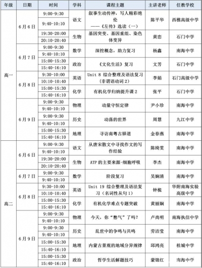 佛山抗疫|南海：為高一高二學(xué)生組織線上授課