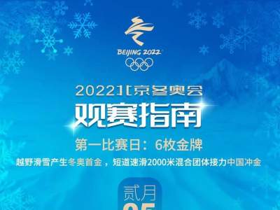 5日观赛指南：短道速滑2000米混合团体接力中国冲金