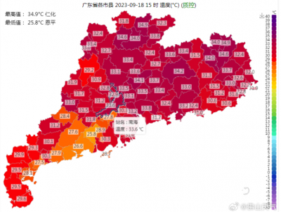 佛山市天氣重啟晴熱高溫，本周后期再有雷陣雨