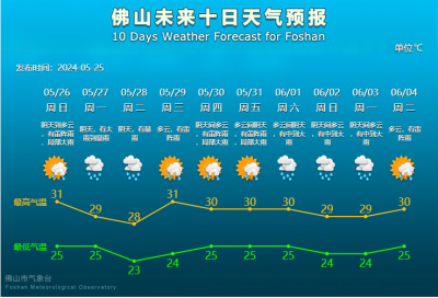 27日至28日佛山將有暴雨，并伴有強對流天氣